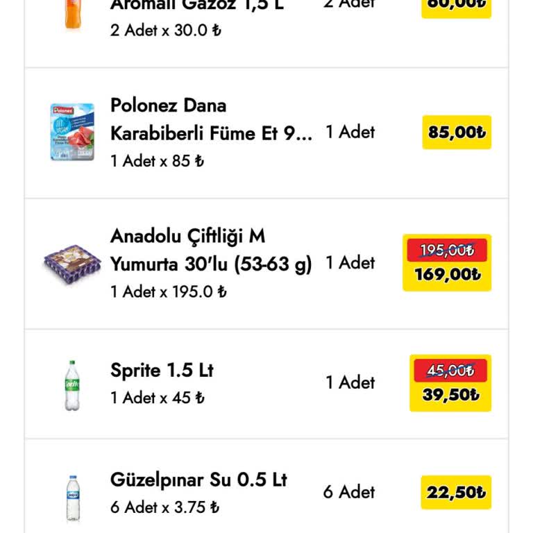 Online Siparişlerde Sürekli Yaşanan Sorunlar Ve İlgisizlik