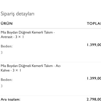 Eksik Teslimat Ve İade Sorunları: Müşteri Memnuniyeti Zedeleniyor