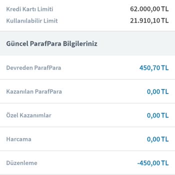 ParafPara Puanlarının Kullanılamaması Ve Silinmesi