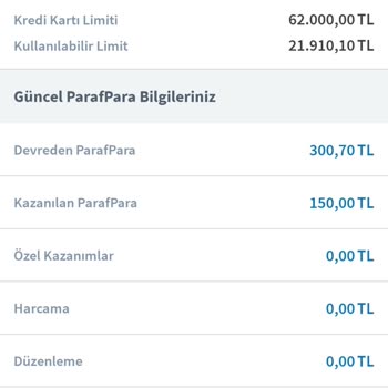 ParafPara Puanlarının Kullanılamaması Ve Silinmesi