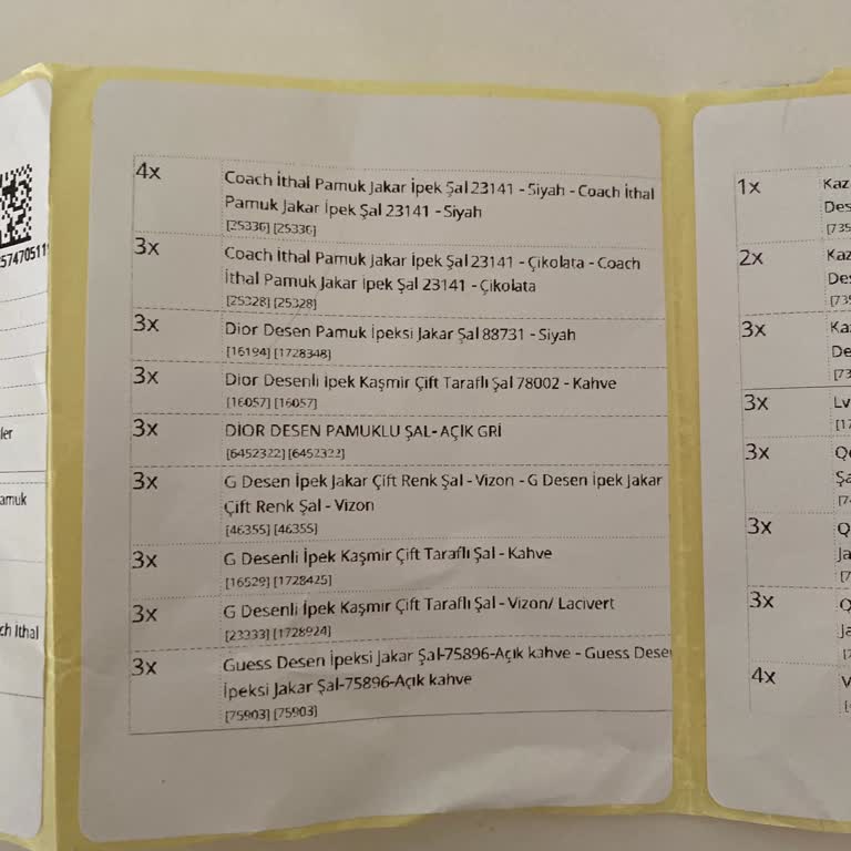 Defolu Ürünler Ve Yetersiz Müşteri Hizmeti: Oxygen Toptan Alışveriş Deneyimi