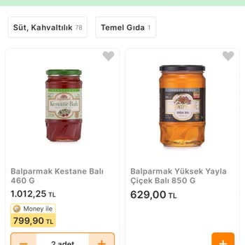 Migros'ta İndirim Yanılsaması Ve Uzun Bekleme Süresi