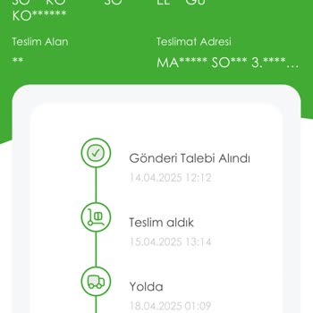 Trendyol Teslimatında Yaşanan Gecikme Ve Müşteri Hizmetleri Sorunu