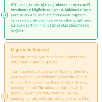 PI Network KYC-Verifizierungsproblem mein Konto wurde gesperrt, Hilfe erbeten