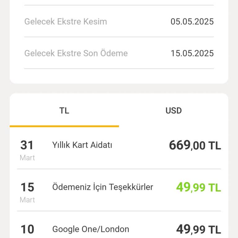 Kart Aidatı İadesinde Yaşanan Sorun