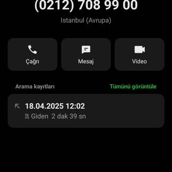 Öğle Molasında Domino's Sipariş İptali Ve Kupon Sorunu