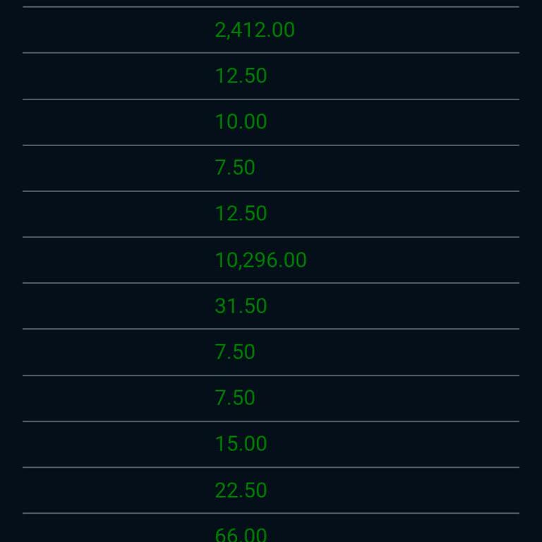 Kenobet'te Vaat Edilen Bonus Ve Para Çekim Sorunları