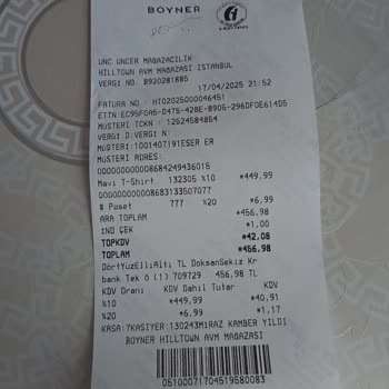 Boyner Mağazasında Etiket Fiyatı Sorunu