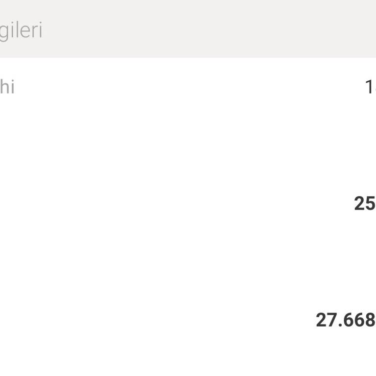 VakıfBank'tan Vaat Edilen Nakit Avans Verilmedi