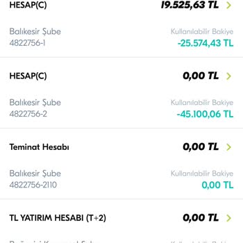 Finansman Kredisinde Gecikme Ve Faiz Sorunu