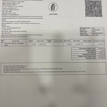 Abonelik İptali Ve Fatura Sorunlarıyla Mücadele