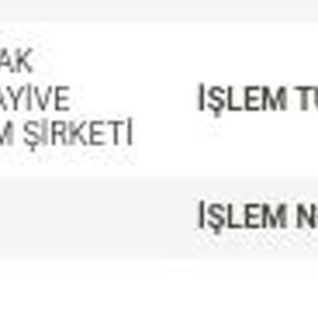 5 Ay Süren İade Süreci Ve İletişim Eksiklikleri