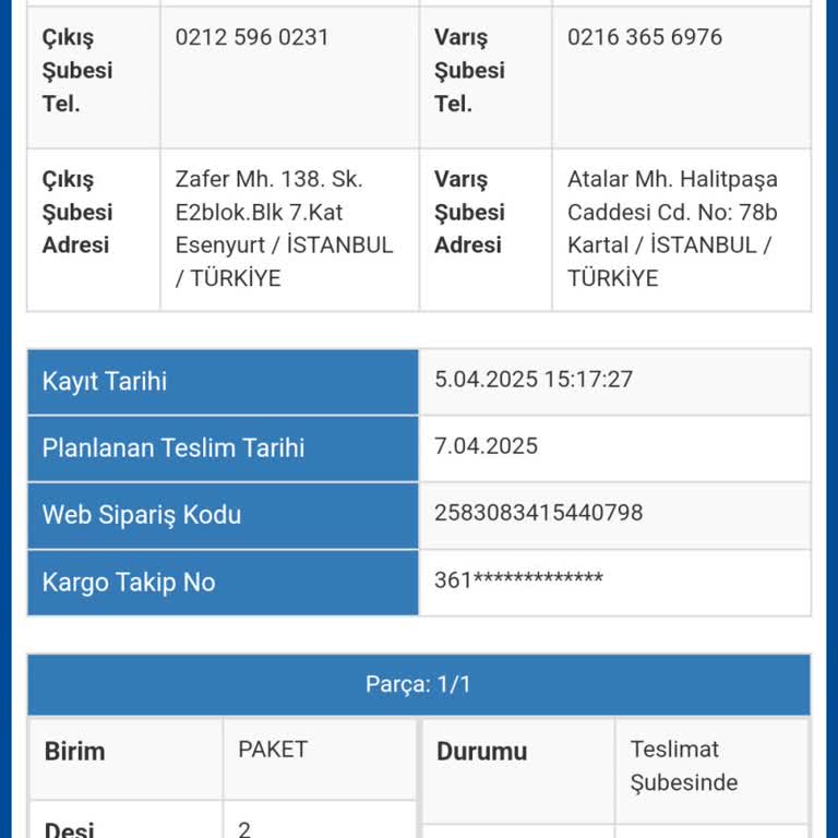 Kargom Nerede: Sürat Kargo İle Bitmeyen Çile