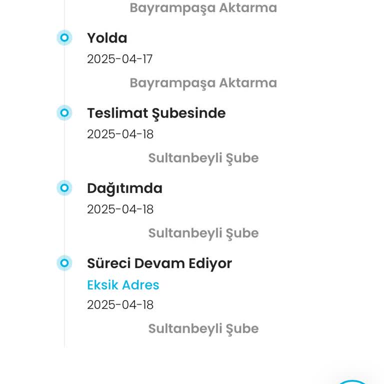 Kargoist Kargo Dağıtımında Yanlış Bilgi Ve İletişim Sorunu
