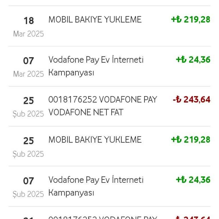 Vodafone Fatura İadesi Hakkında Yanıltıcı Uygulama