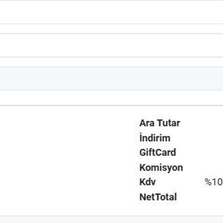 Yanlış İade Tutarı Ve Bölünmüş Hediye Çeki Sorunu