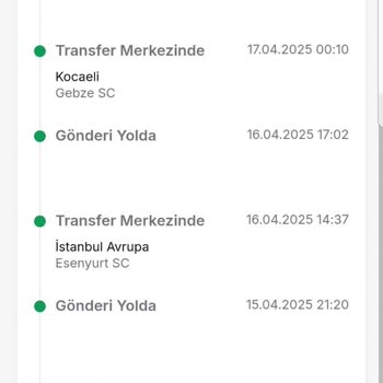 Trendyol Express İle Kayıp Kargo Macerası