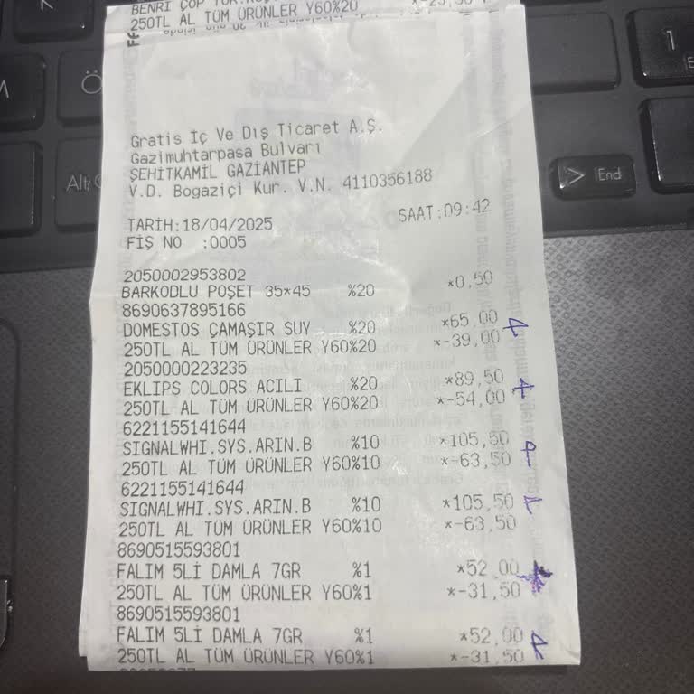 Mağaza Müdürünün Müşteri Ve Çalışanlara Saygısız Tavırları