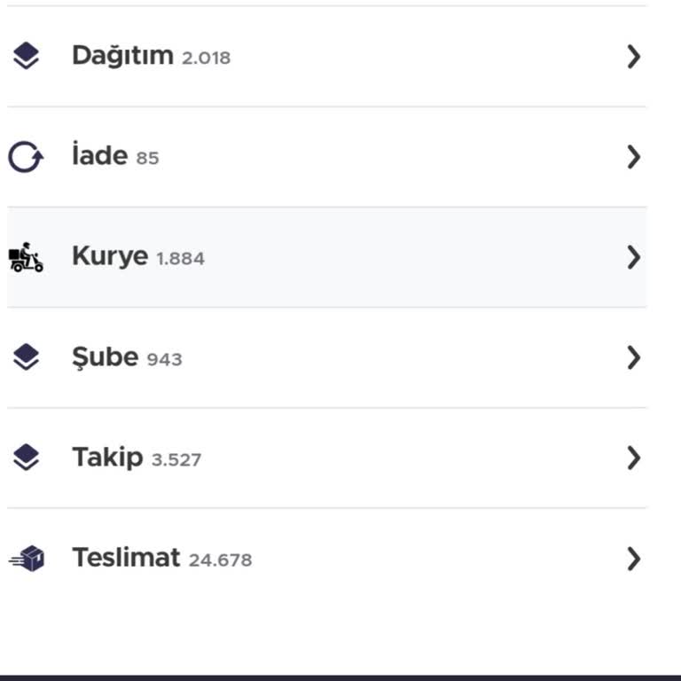 VakıfBank HGS Teslimat Sorunu Ve Yetersiz Müşteri Hizmeti