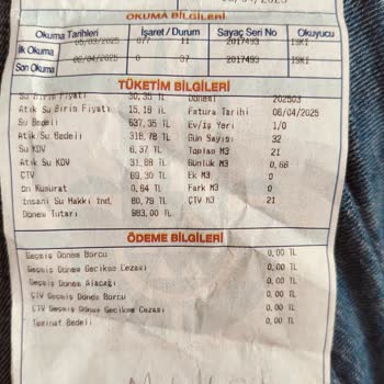 Yanlış Su Faturası Okuma Ve İSKİ'nin Geciken Yanıtı