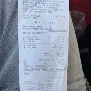 Migros Jet'te Anormal Fiyat Artışı