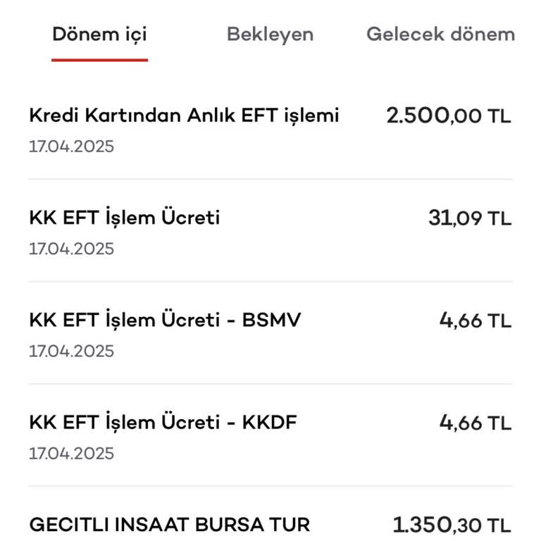 Kredi Kartı İşlem Sorunu Ve Destek Eksikliği