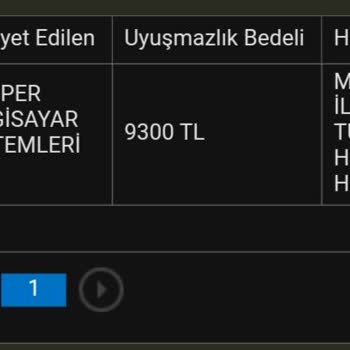 Casper Nirvana C370'nin Tekrarlayan Şarj Sorunu