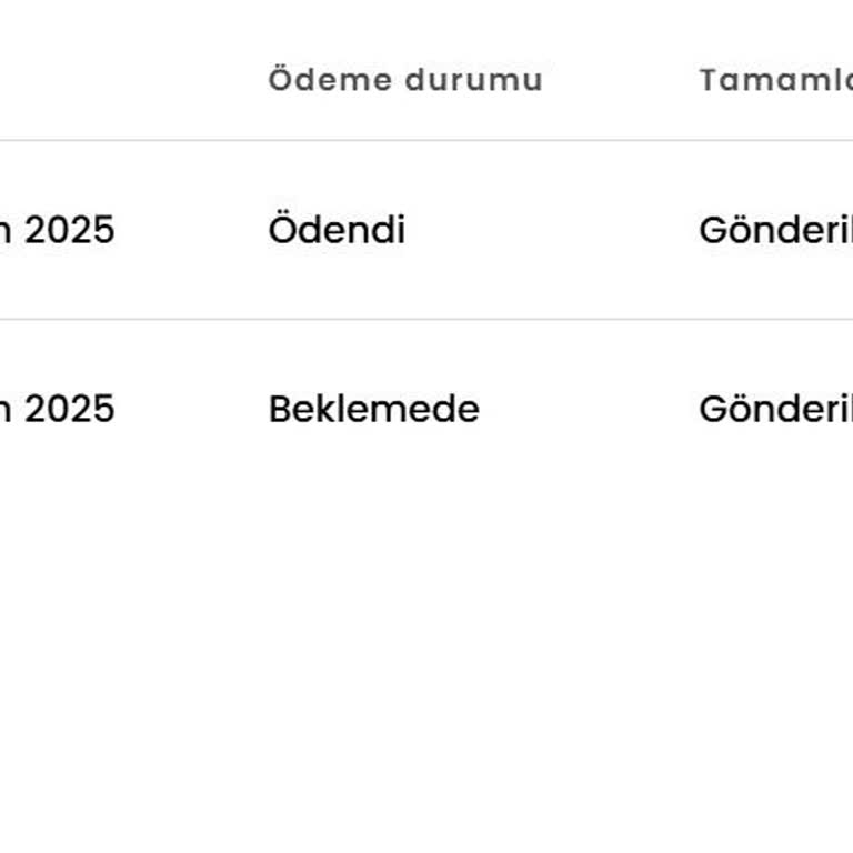 Online Ödeme Yapan Müşterilere Geç Teslimat