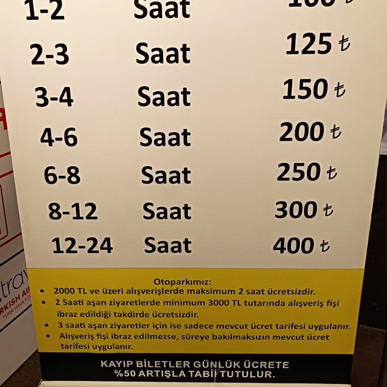 Trump AVM Otopark Ücretlendirme Sorunu