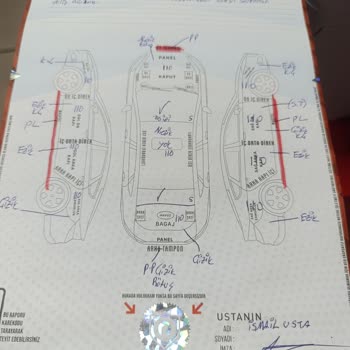 Ekspertiz Raporlarında Tutarsızlık Ve Müşteri Hizmetleri Eksikliği