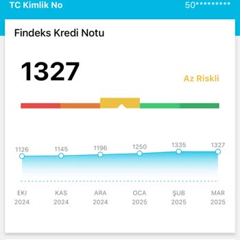 Düzenli Ödemelere Rağmen Findeks Puanı Neden Düştü?