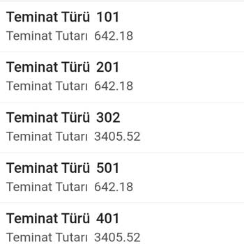 Hayat Sigorta (hayatsigorta.com.tr) Hayat Sigortası İptali Ve Ücret İadesi Talebi
