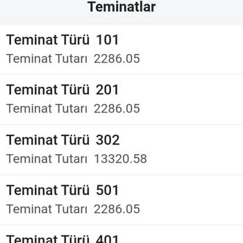 Hayat Sigorta (hayatsigorta.com.tr) Hayat Sigortası İptali Ve Ücret İadesi Talebi