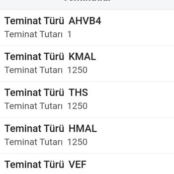 Hayat Sigorta (hayatsigorta.com.tr) Hayat Sigortası İptali Ve Ücret İadesi Talebi