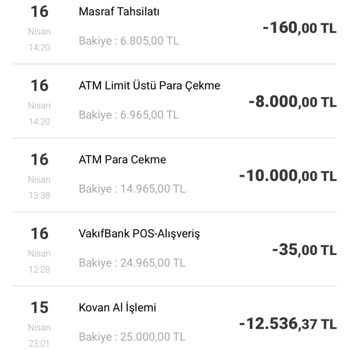 VakıfBank'tan İcra Kesintisi Ve Kısıtlama Sorunu