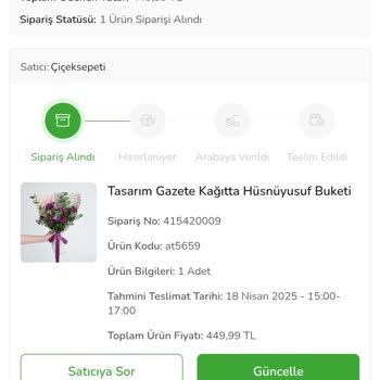 Yanlış Sipariş: Görsel Ve Gerçeklik Uyuşmazlığı