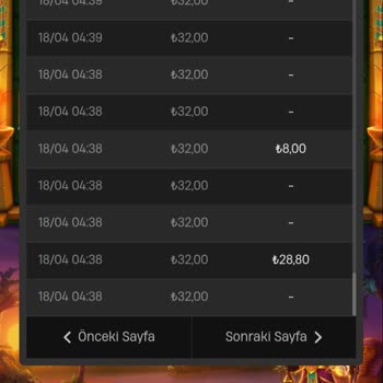 Matbet Kazanç Hayaliyle Oynarken Müdahalelerle Karşılaşmak