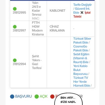 Abonelik İptali İçin Sürekli Oyalama Ve Yanlış Fatura Sorunu