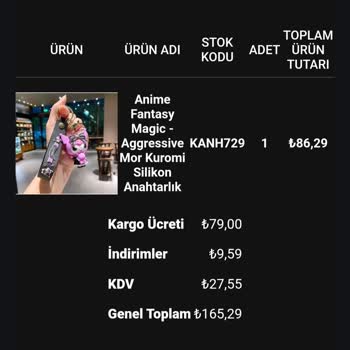 İletişim Sorunu Ve Yanıtsız Kalan Talepler