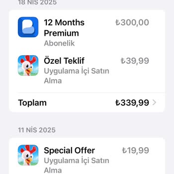 Premium Abonelik Sorunu: Ödeme Yapıldı, Üyelik Aktif Değil!