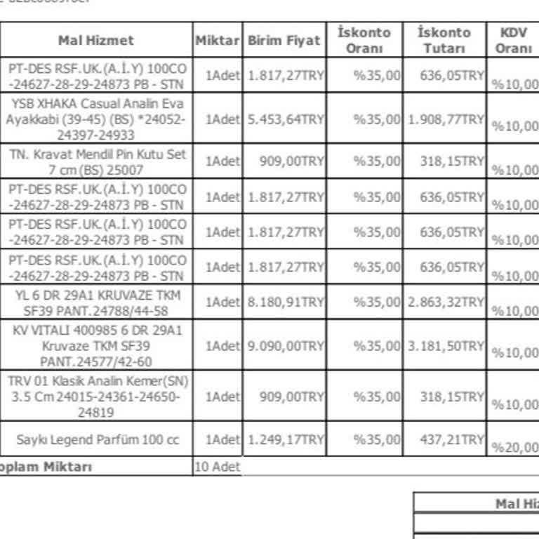 Hatemoğlu Giyim Yanıltıcı İndirim Ve İade Sorunu