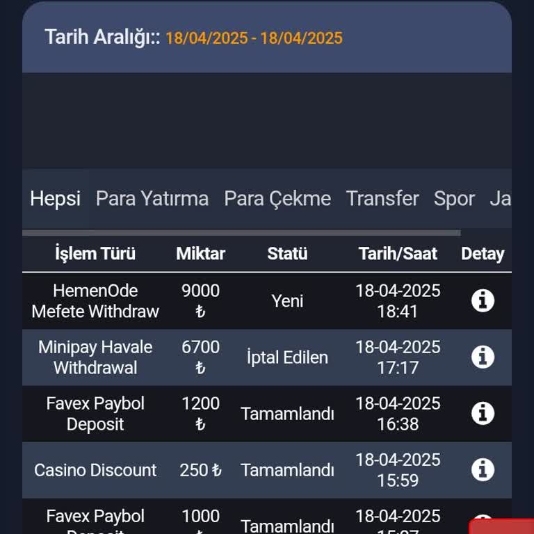 Golegol'da Çekim Sorunu Ve Hesap Dondurma