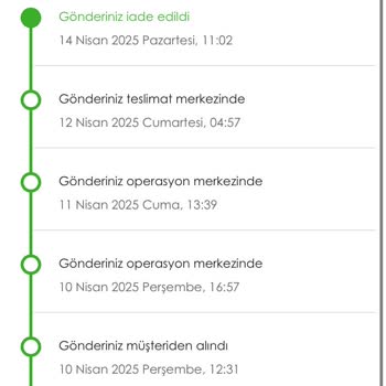 Kayıp Telefon Ve Geciken İade: Media Markt Ve Kargo Krizi