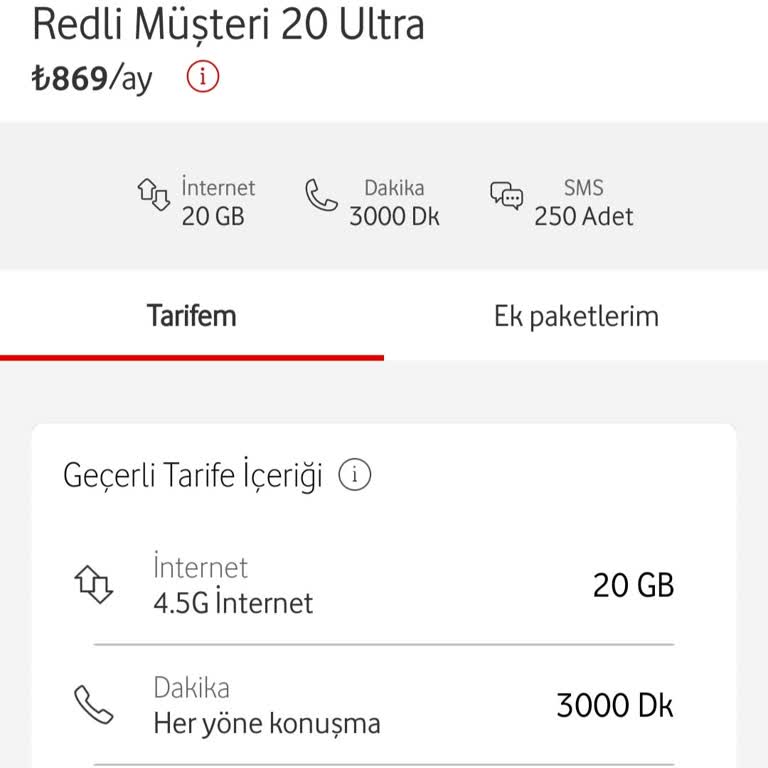 Vodafone'un Fiyat Artışları Ve Yanıltıcı Bilgilendirmeler