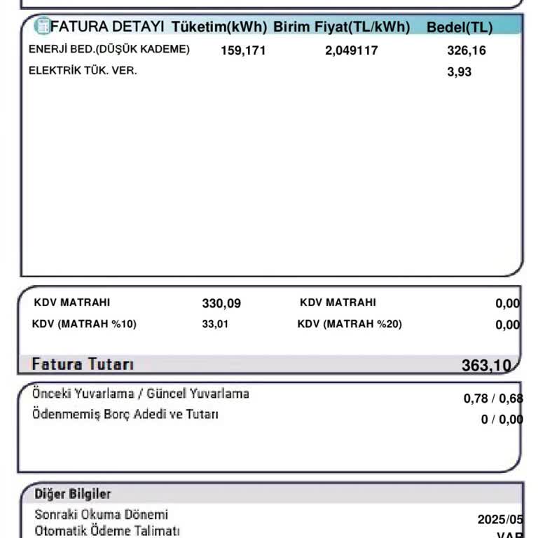 Elektrik Faturasında Aniden Artış Ve Devlet Desteği Belirsizliği