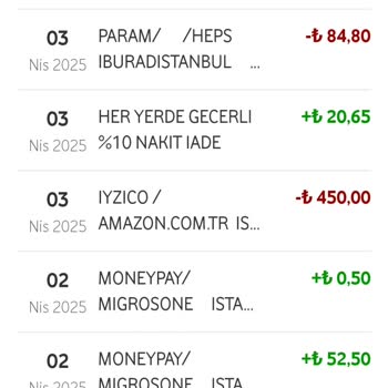 Vodafone Pay Kampanyasında Beklenen İade Gerçekleşmedi: Müşteri Hizmetleri Sessiz