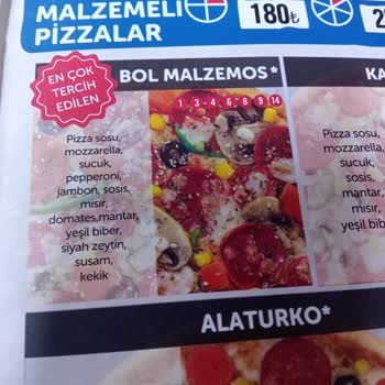 Domino's Pizza'da Malzeme Eksikliği Sorunu