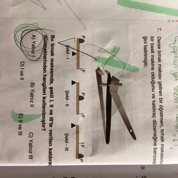 Hız Ve Renk Yayınlarının Denemeleri Hayal Kırıklığı