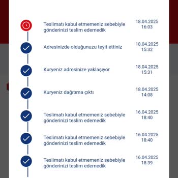 Aras Kargo Teslimat Sorunu Ve Yanlış Bildirim