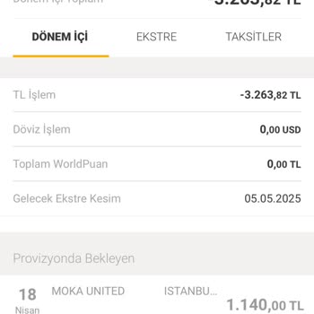 Gece Yarısı Habersiz Kredi Kartı Çekimi